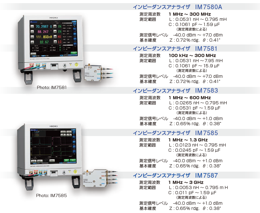 状態確認用 フロントフォーク ゴールド ライブディオ ZX - バイク