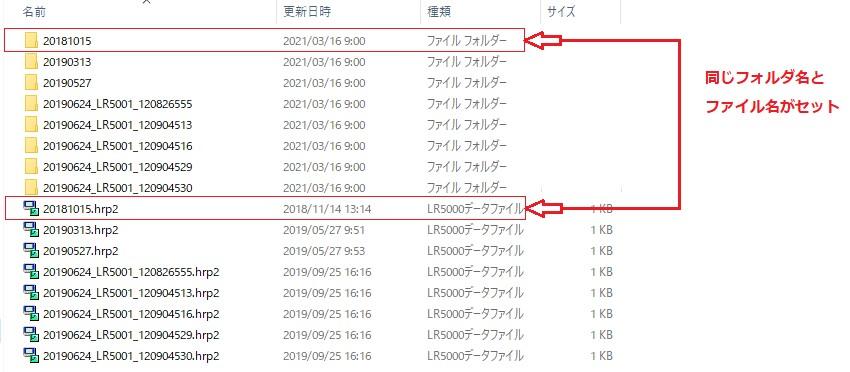 DataMiniフォルダとファイル.jfif