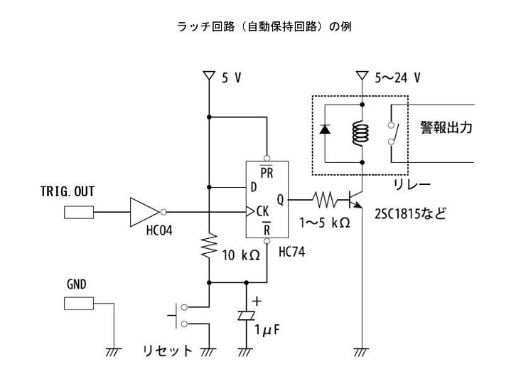 TRIG.OUT接続例.jfif