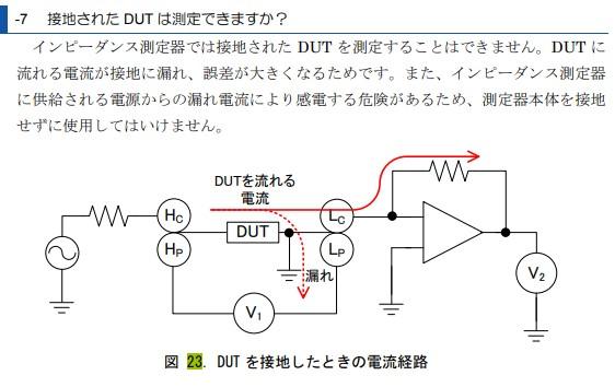 接地されたDUTの測定は可能か.jfif