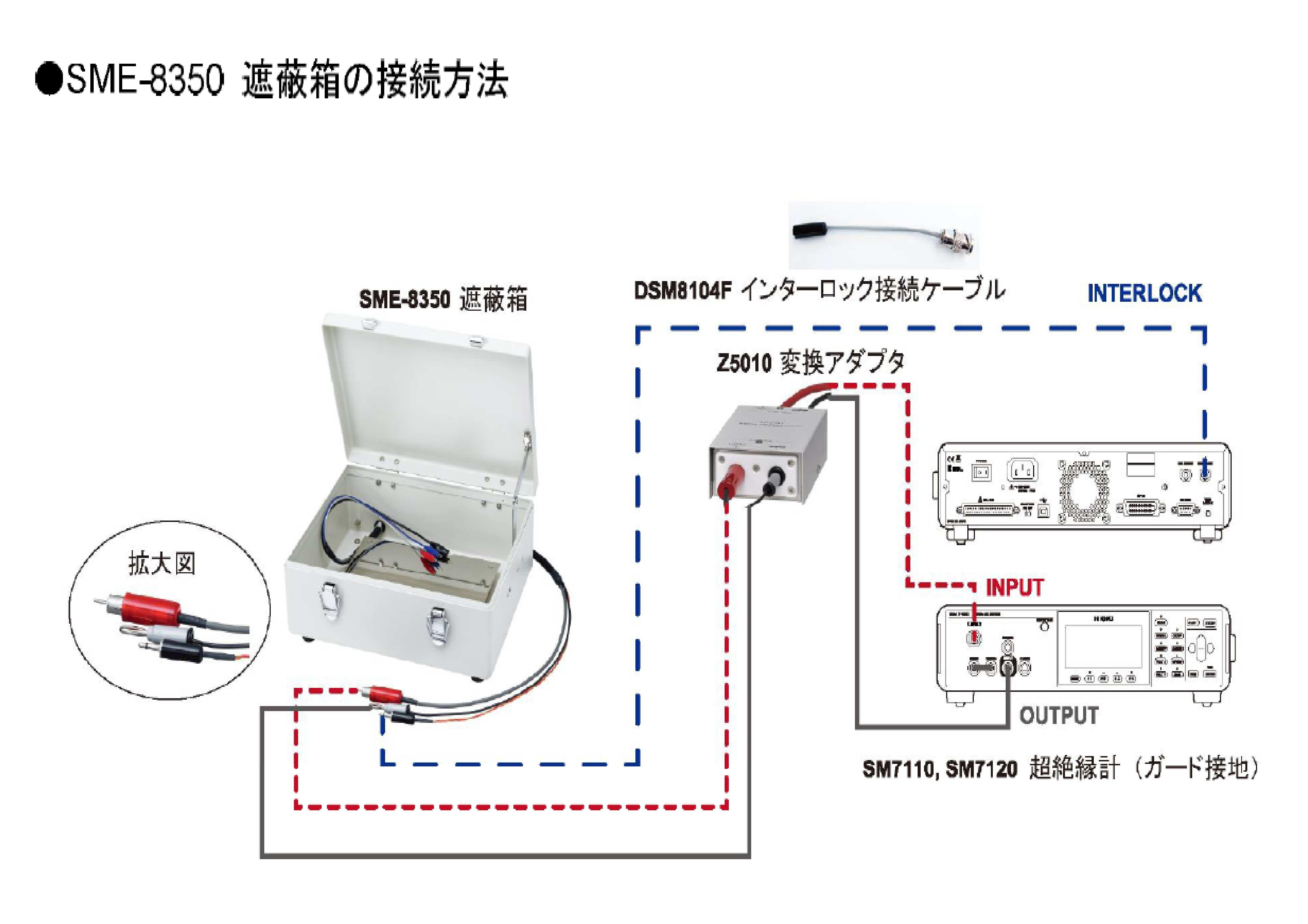 SME-8350の接続方法.jpg