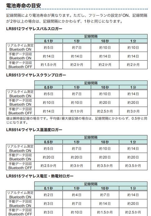 取扱説明書抜粋.jfif