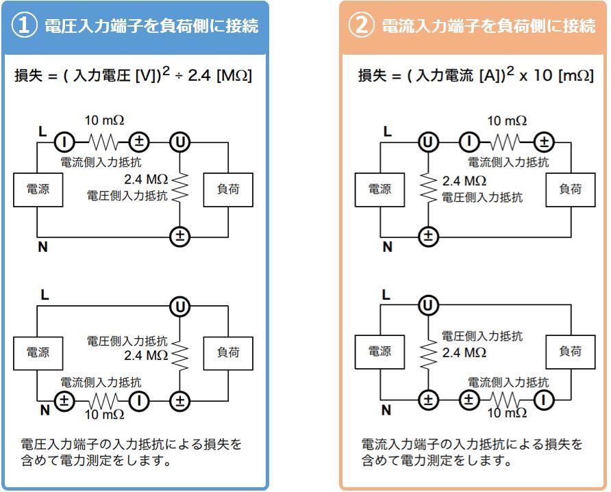 結線方法の選び方(3334の場合).jpg