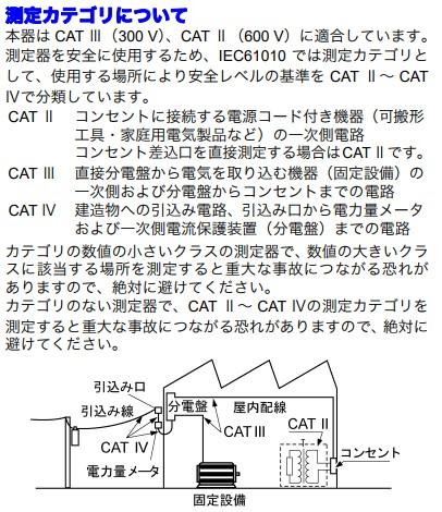 測定カテゴリについて.jfif