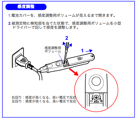 検電器取扱説明書より抜粋.png