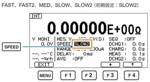 測定速度（SPEED)の設定.jpg