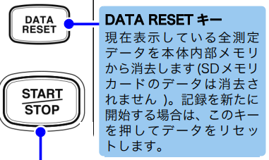 DATA RESET.png