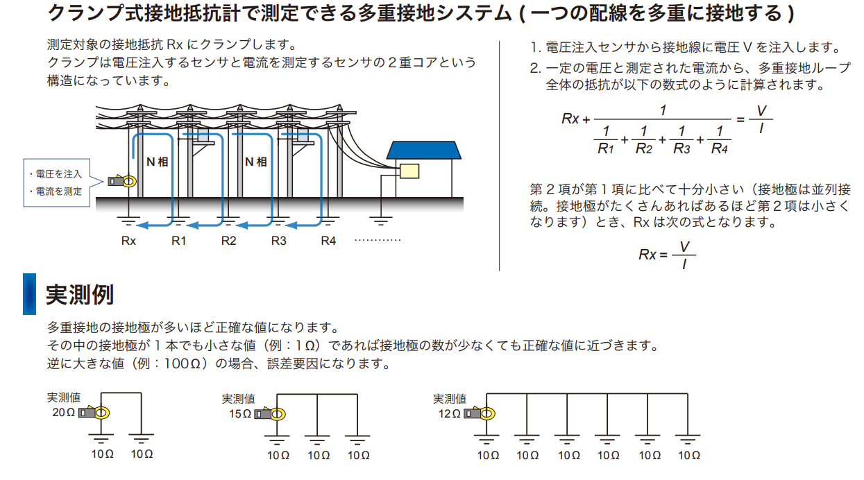 FT6031-50カタログ抜粋.png