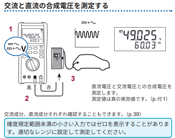DMM・クランプメータ】リップルの乗った直流を測定するには