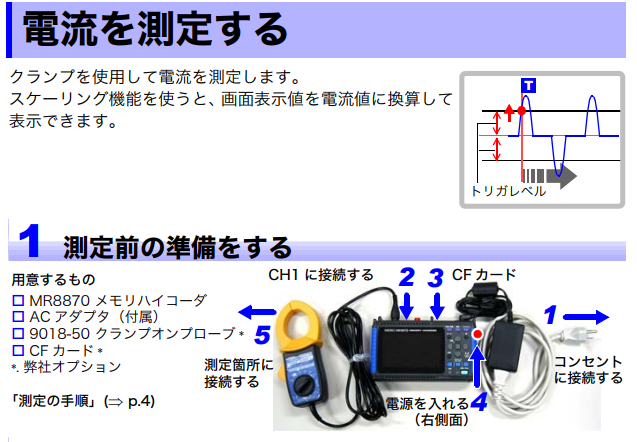 メモリハイコーダ】MR8870で電流記録の設定方法 – カスタマーサポート+